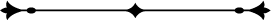 Ornement
